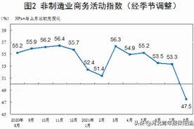 最新！降息后，保定24家银行存款利率大PK图片