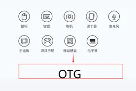 苹果手机的OTG功能，小容量用户的福音图片