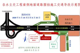 洛阳人注意！26日起，谷水立交南侧地面保通路围挡施工图片