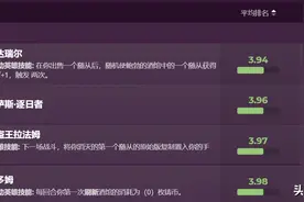 炉石传说：酒馆新英雄强度实在太高，掌握几个细节吃鸡就很轻松图片