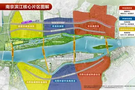 如何理解南京的“滨江镜像”？图片