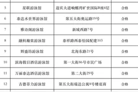 泰达游泳场所水质“体检报告”出炉，快看看你去的泳池靠谱吗？图片