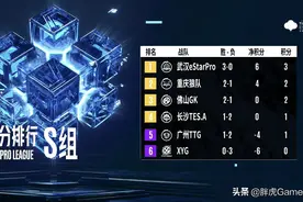 没有冠军命，却得了冠军病！TTG跌出S组一线，网友指责队员没心气图片