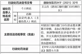 进出口银行厦门分行原行长王云生被终身禁业！任内向多家企业违法发放贷款图片