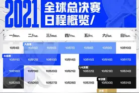 LOL-S11：入围赛小组赛赛程公布，10月5日LNG、HLE“中韩对决”图片