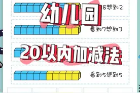 “凑十法、破十法”轻松搞定20以内的加减法，鸡娃必备，可打印图片
