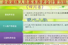 独生子女父母退休，是不是加发养老金？一次性奖励和补贴还有吗？图片