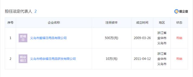 义乌老板150万造诺亚方舟，50米山坡滚下，10年过去怎样了