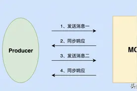 面试官：熟悉RocketMQ，那聊聊发送普通消息几种方式？3张图拿下图片