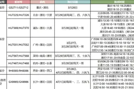 潍坊机场计划3月29日起全面恢复航班！图片