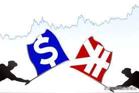 外资为何不断重仓中国，他们都买了哪些核心资产？图片