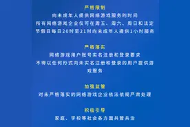王者荣耀：防沉迷再次升级，Q区将成空城，代练或面临失业图片