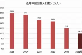 2021年上半年出生数出炉，出生率在下跌，为啥年轻人不愿生娃图片