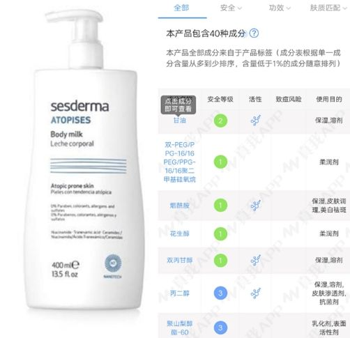 比较好用不会长毛的身体乳