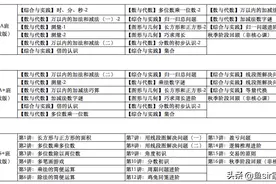 学而思和猿辅导PK，谁才是真正的王者？行内人带你算笔明白账图片