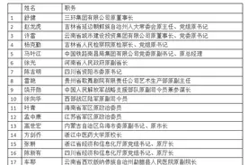 这17人，全部被责令辞去全国人大代表职务，无缘两会图片