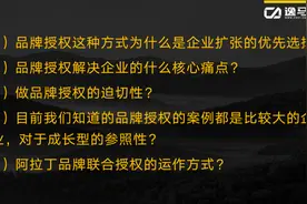 如何做品牌授权？图片