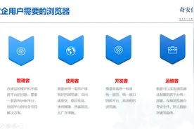 奇安信可信浏览器直击政企业务四大痛点图片
