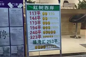 新华社评榴莲香蕉房地产暗语：驱除楼市“榴莲”之味，重在挖断“炒房”的根图片