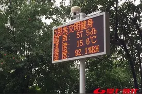 让噪音远离市民！怀化城区新增32台分贝检测仪图片
