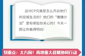 【图个明白】确认过眼神 你是对的人！速来get“绵碚”CP三年之约图片
