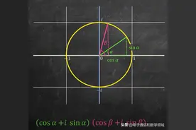 从简单的三角等式cosθ^2+sinθ^2=1得到著名的棣莫弗公式图片