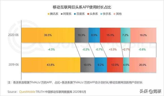 快手正式入局云游戏，《迷你世界》率先试水丨独家
