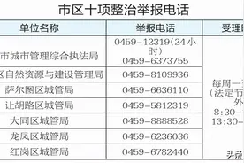 噪音扰民小事不小 提醒：违反规定不改正将被罚图片