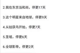 起点大神集体断更图片