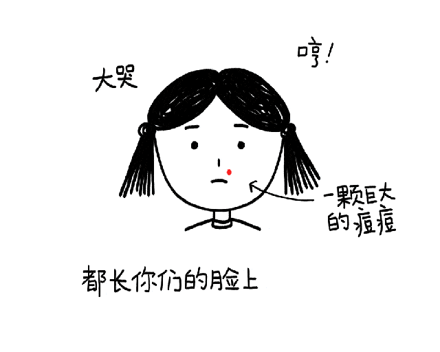 内分泌毛囊角化
