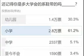 三成初中生不会系鞋带：找对动画片，轻松教育，4步学会系鞋带图片