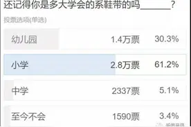 三成初中生不会系鞋带：找对动画片，轻松教育，4步学会系鞋带图片