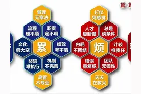 什么是领导？图片