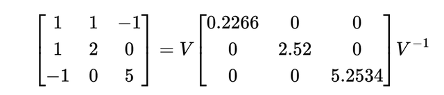 n阶实对称矩阵对角化后的矩阵是唯一的
