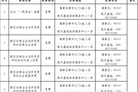 超方便！首批60项政务服务事项实现“两区通办”，就近都可以办了~图片