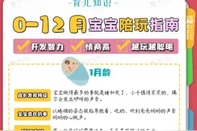 怎么陪0-12个月宝宝玩？非常详细的陪玩指南，送给新手爸妈图片