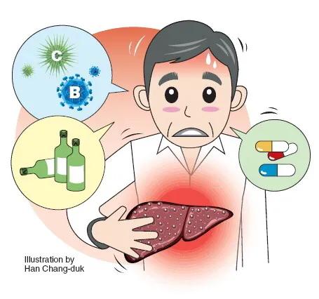 谷氨酰转肽酶高是怎么回事？不一定是肝炎，饮酒和药物损害可引起