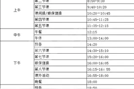 好习惯，好成绩：重庆20余所热门中学“作息时间表”汇总图片