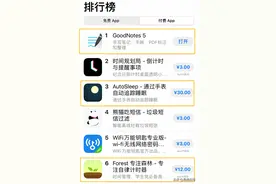 这些常年霸榜的付费APP凭啥卖这么贵？真的值得你跟风花钱买么？图片