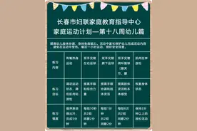 【新动力】双手交替左右运球（幼儿篇）图片
