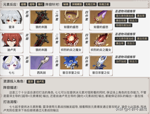 原神手游：雷泽究竟怎么用？能不能当主C呢？答案是肯定的