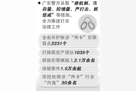 推进“断卡”行动 广东、浙江、湖南这样做图片