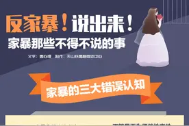 反家暴！不要容忍！一次次原谅不该原谅的他！图片