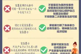 反家暴！不要容忍！一次次原谅不该原谅的他！图片