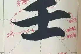 赵孟頫行书单字欣赏（最全）图片