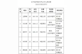 最新“辽宁省中医大师”等名单出炉图片