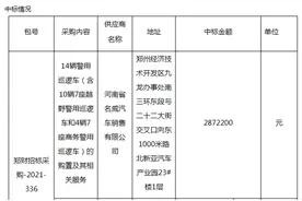 国产车中标！郑州市公安局集中采购警用车辆 价值近三百万图片