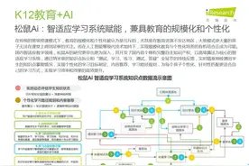 松鼠Ai教育，“千人千面”辅导模式助力孩子学习成绩图片