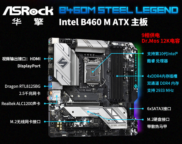 二三线主板常见的都有哪些，哪款更推荐使用