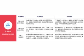 工业机器人调试工程师培训需要get哪些技能？图片
